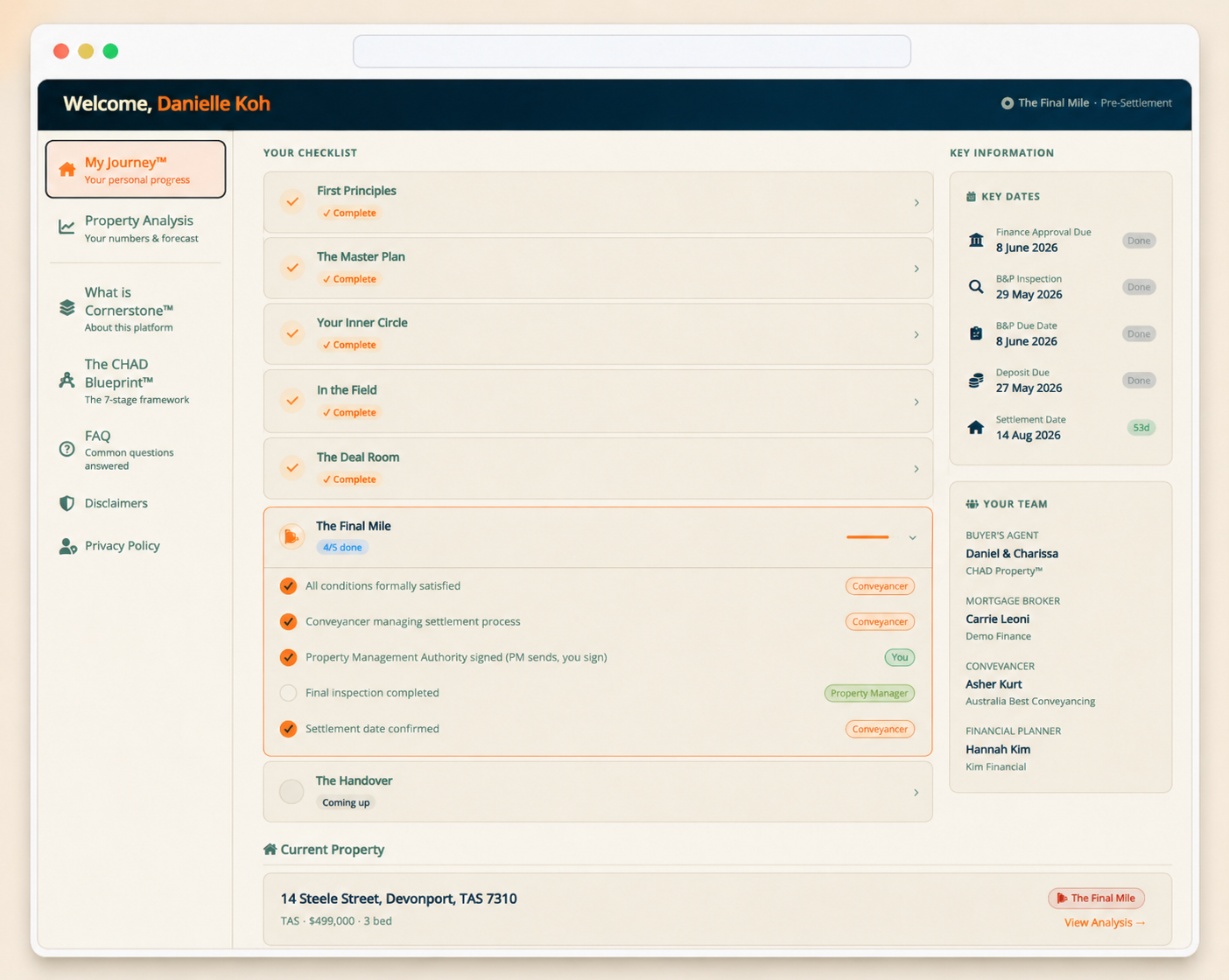 The Cornerstone™ My Journey dashboard, showing a client's milestone checklist, key purchase dates, and the full professional team around the deal.